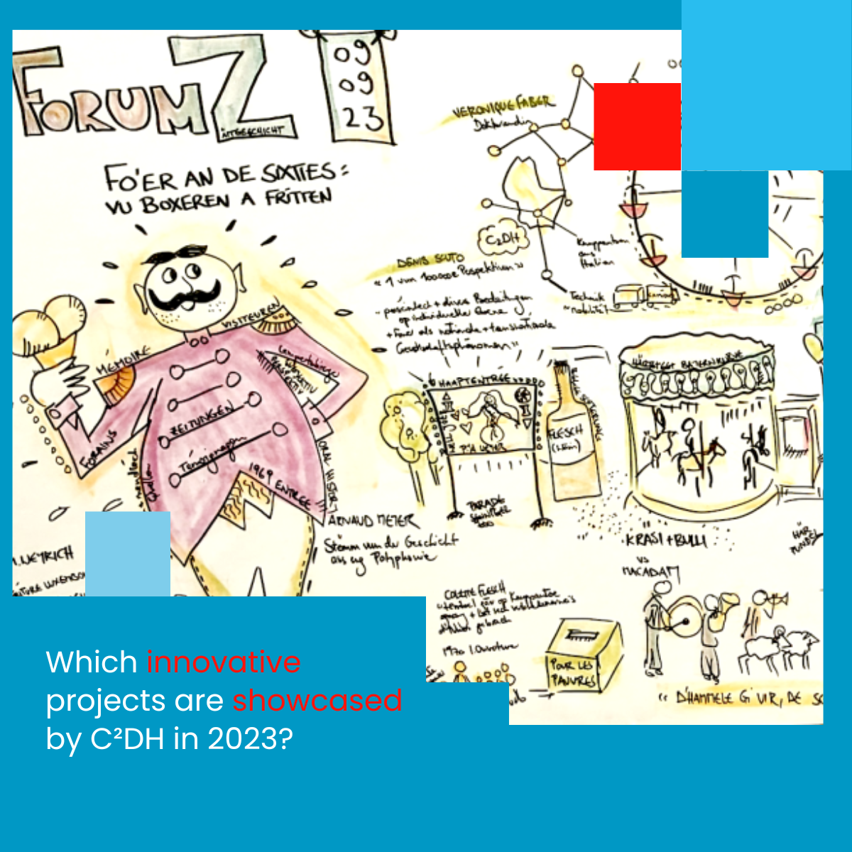 C2DH