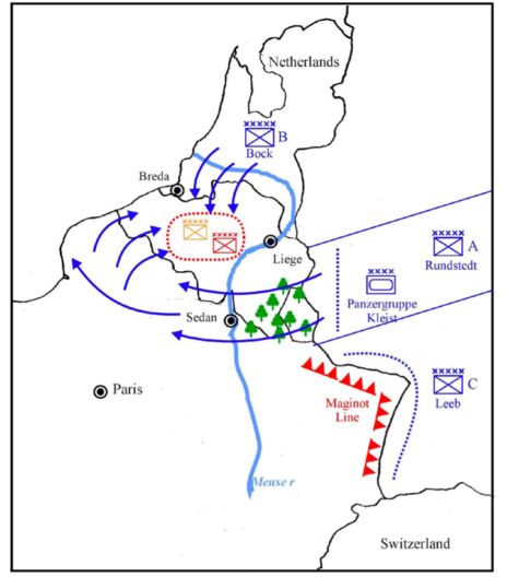 The artillery moving through Ardennes and Luxembourg, to encircle the Allied troops. Case Yellow, map by Robert Citino 